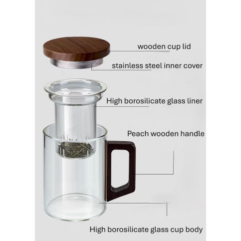 Glass Mug with wooden handle