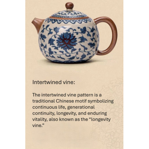 Yellow Ru ware tea set